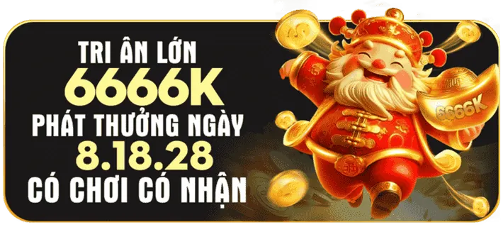 Các sự kiện khuyến mãi 555win